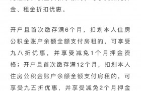 @ 灵活就业人员 昆明住房公积金6项权益出台！