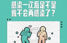 肺炎支原体感染这些误区要注意