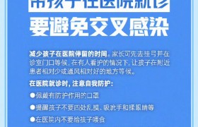 注意！支原体肺炎防治9个提醒