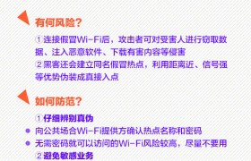 据数据显示，44.4%的网民遭遇网络安全问题