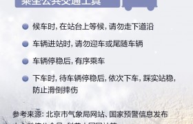 暴雪将至这份安全指南请查收