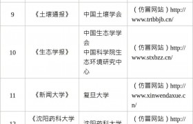 提醒！一批仿冒学术期刊诈骗网站被处置