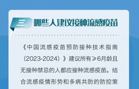 哪些人建议接种流感疫苗？