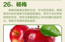 收藏！这32种食物养胃又健康