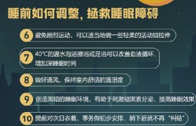 睡不好的同学看过来！拯救睡眠障碍