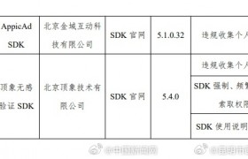 31款侵害用户权益应用被通报