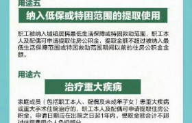 九图读懂公积金那些事儿