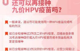 8个问答，带你了解接种HPV疫苗为什么重要？