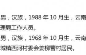 云南2位勇士光荣上榜！2023年第四季度见义勇为勇士榜公布