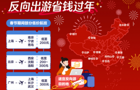 订单暴增744%！今年过年，云南这里最火→