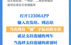 2024年铁路春运购票新亮点、新举措