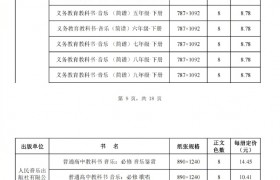 定价明确！云南省发布2024年春季云南省中小学教科书零售价格