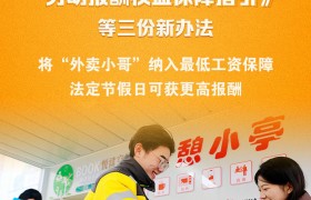 新办法来了！“外卖小哥”权益将有更多保障