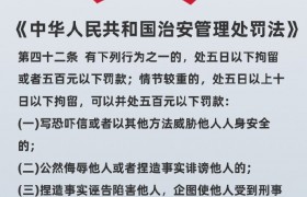 别怀疑！这些都是性骚扰！关于性骚扰法律法规如何规定？