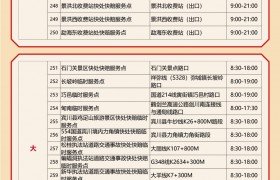 转发收藏！云南公布春节期间297个交通事故快处快赔临时服务点