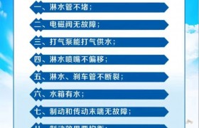 返程高峰来临！保山交警12条安全提示助力平安