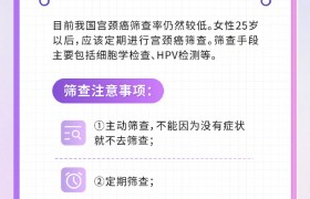 哪些人易被宫颈癌盯上？这条微博，转给你关心的她！