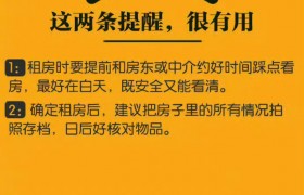 整租、合租……租房的方式、租房要了解的术语……最全租房攻略！推荐收藏！