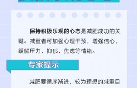 @ 想减肥的你，6个习惯助你做好体重管理