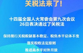 通过！关税法来了