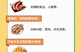 高血压患者，哪些食物要少吃？